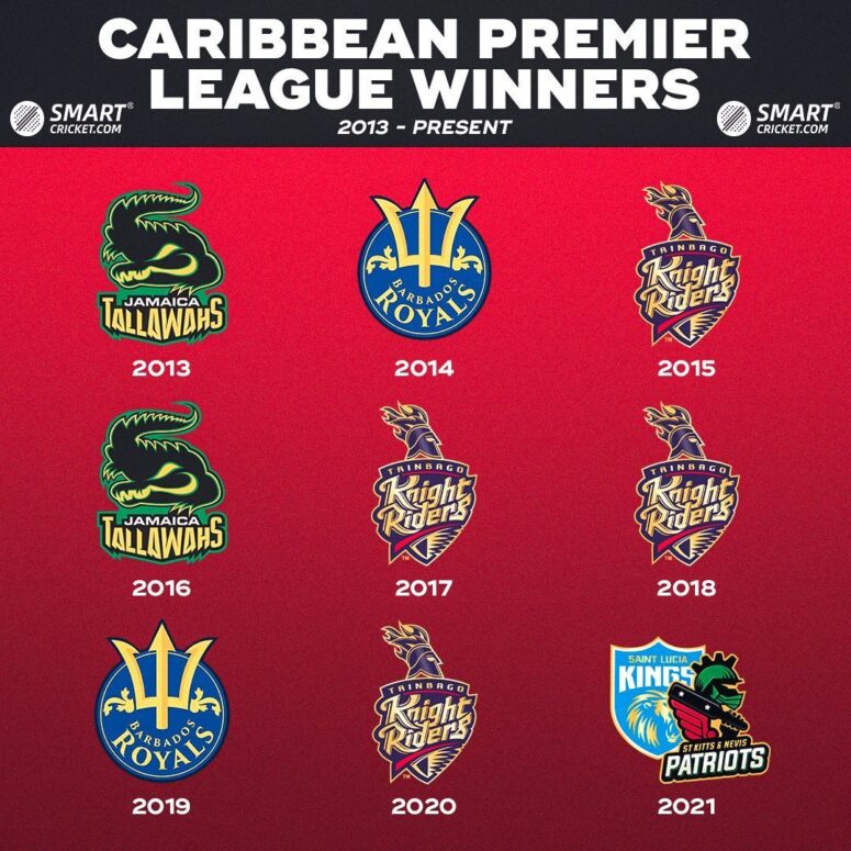 Karibik-Premier-League-Sieger
