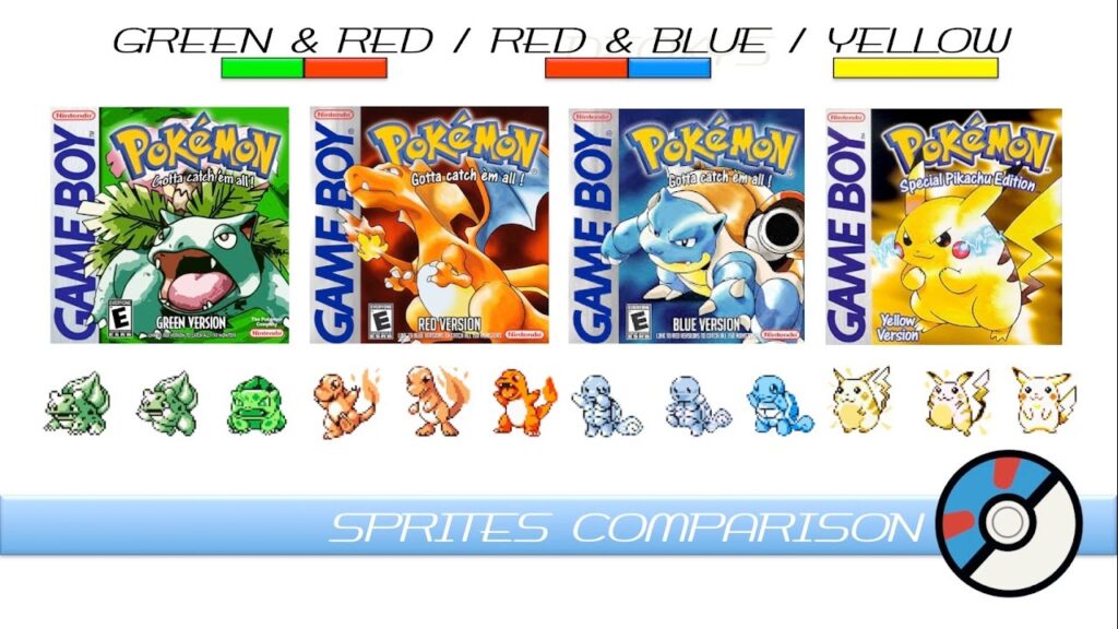 Meistverkaufte Videospiele aller Zeiten, Pokemon Rot / Grün / Blau / Gelb