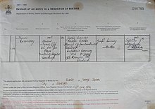 220px Connery birth certificate